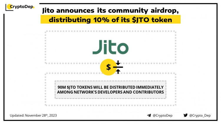 Jito 宣布社区空投,分发 10% 的 $JTO 代币